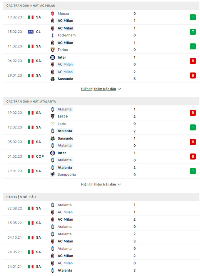 Milan vs Atalanta