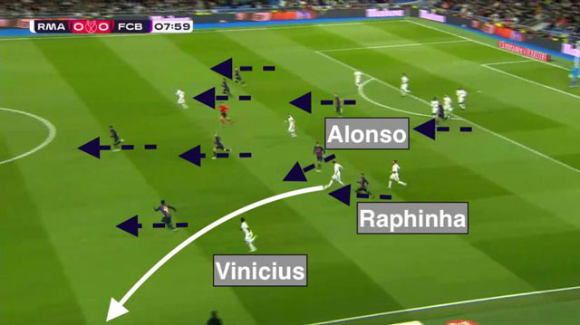 Ảnh 2: Nỗ lực phòng ngự tuyệt vời của các cầu thủ Barcelona