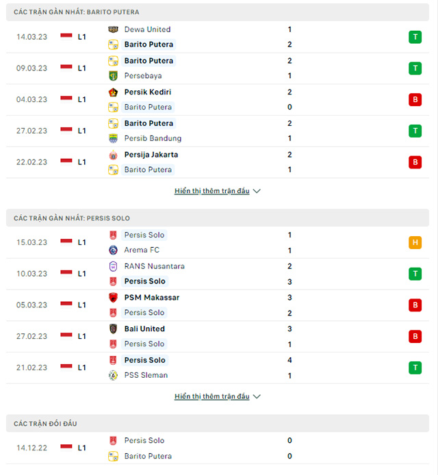 Barito Putera vs Persis Solo