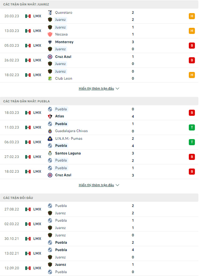 Juarez vs Puebla