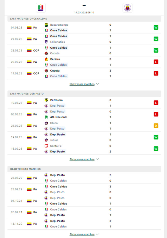 Phong độ gần đây của Deportiva Once Caldas vs Deportivo Pasto