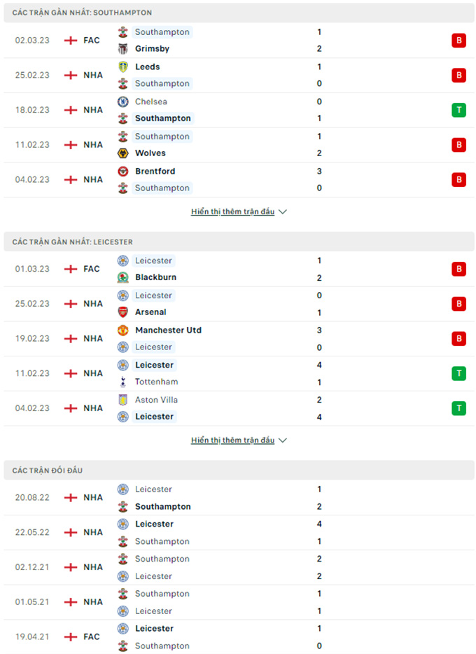 Southampton vs Leicester