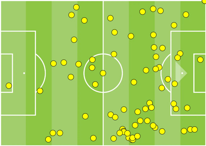 Bản đồ chạm bóng của Bruno ở trận đấu với Nottinham