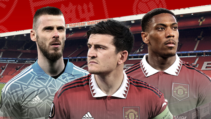 Cả De Gea, Maguire và Martial đều có nguy cơ phải chia tay MU trong mùa Hè tới