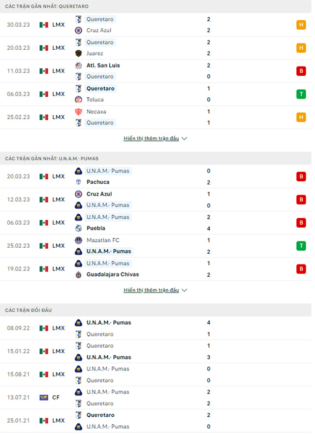 Queretaro vs Pumas