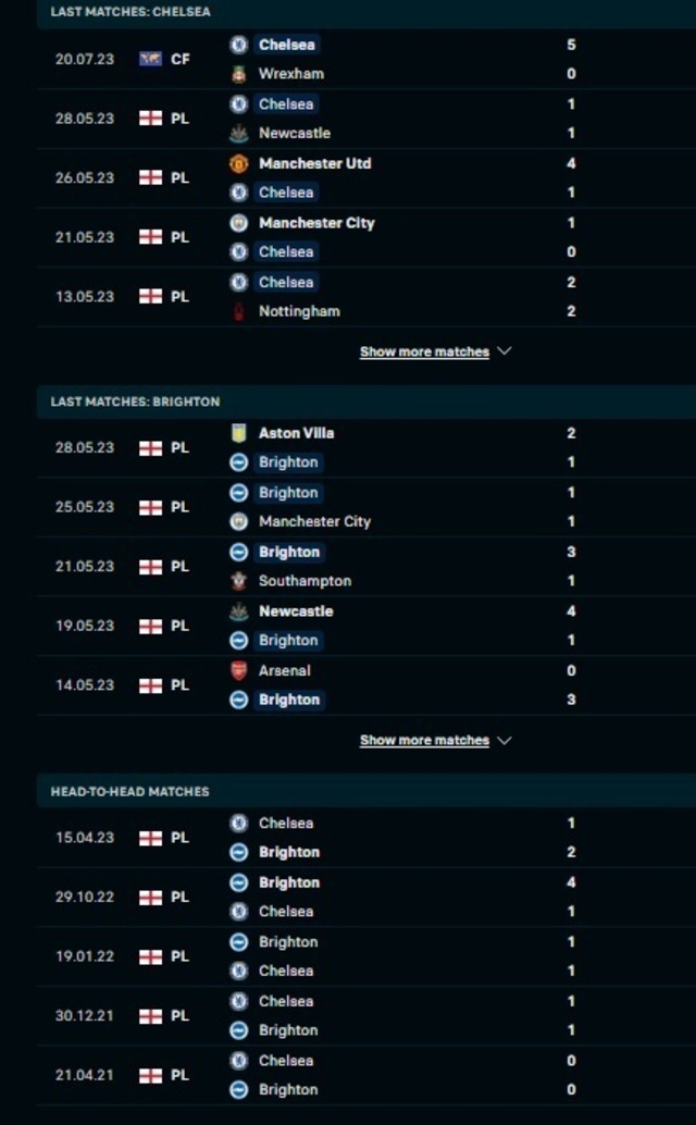 Arsenal vs MU