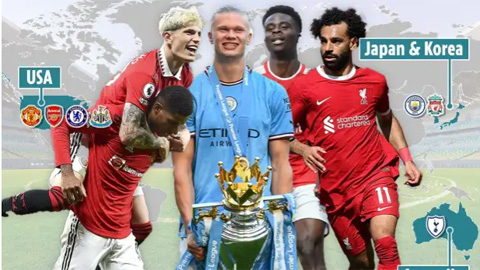 Lịch giao hữu Hè 2023 của MU, Arsenal, Chelsea, Newcastle, Liverpool và Man City