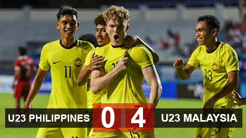 U23 Malaysia đại thắng, đẩy U23 Thái Lan vào thế khó